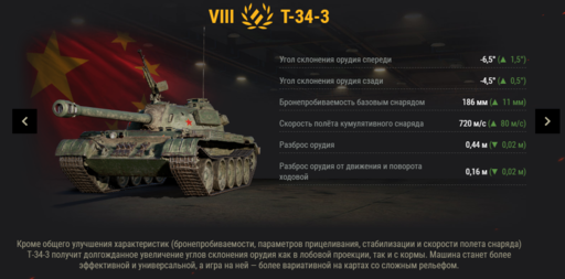 World of Tanks - Премиум техника с льготным уровнем боёв в обновлении 1.2